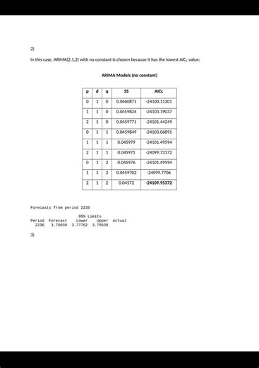 Mastering Time Series Forecasting With Arima And Garch Models, 2nd Edition