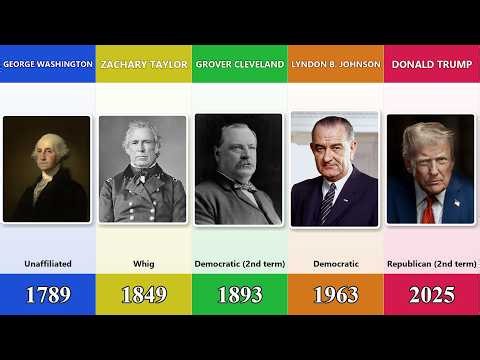 All US Presidents 🇺🇸 | Evolution 1789 - 2025