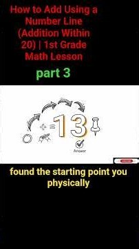 How to Add Using a Number Line (Addition Within 20) | 1st Grade Math Lesson