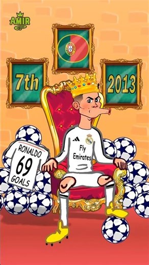 ALL-TIME MOST GOALS IN A YEAR⚽🔥⭐ #ronaldo #messi #football #pele #mbappe