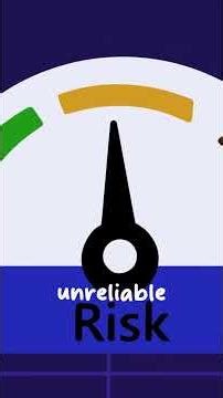 How to Create Risk Model Breakdown Detection Algotrading Strategy