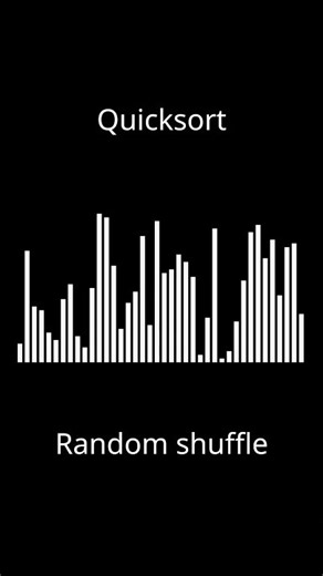 Satisfying quicksort algorithm