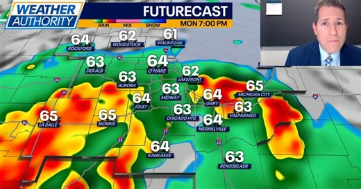 Chicago weather: Storms tonight with heavy rain, gusty winds possible