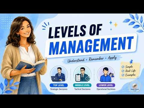 Levels of Management Explained Simply | Top, Middle & Lower Level Management