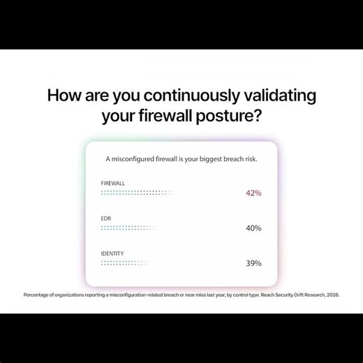 Your Firewall Rules Are Drifting Right Now. You Just Can't See It