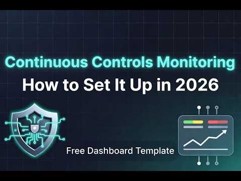 Continuous Controls Monitoring (CCM) – How to Set It Up in 2026 (Free Dashboard Template)