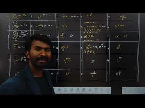 What is Infinity!! 30 super results on infinity ||
