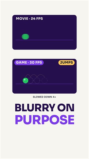Why 30 FPS Games Feel Choppier Than 24 FPS Movies