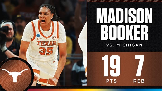 Madison Booker scores 19 points to punch Texas into the Final Four