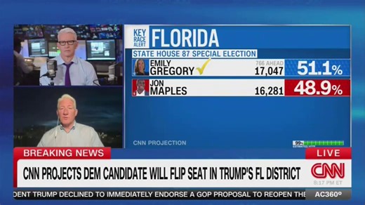 人気のポスト - Yahoo!リアルタイム検索