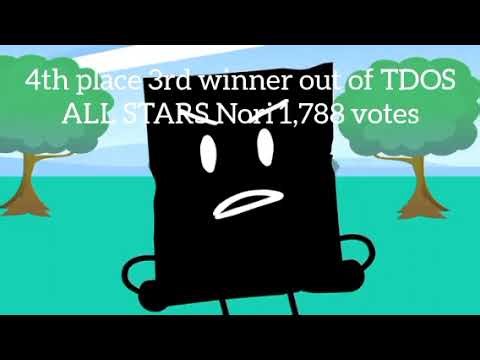 3rd Eliminated in The Daily Object Show ALL STARS