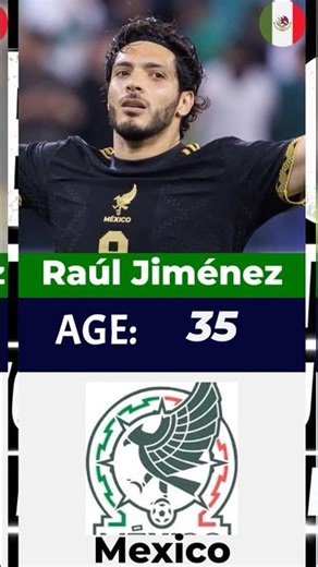 Mexico National Team - 2026 World Cup Squad Revealed