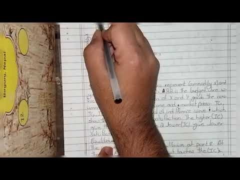 Consumer equilibrium under ordinary utility approach 