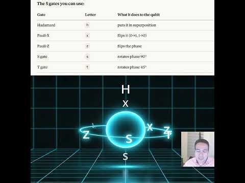 I just encrypted a real message on a real quantum computer.