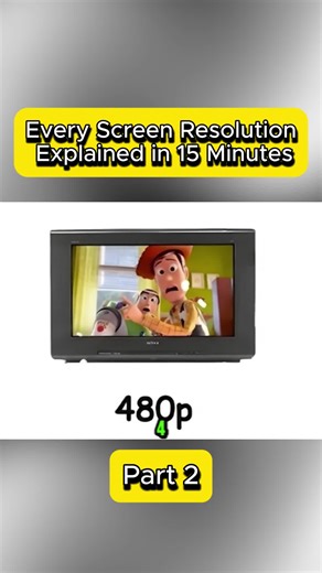 Every Screen Resolution Explained in 15 Minutes #TechExplained #Resolution #4K #8K #DidYouKnow 📱💻🔥