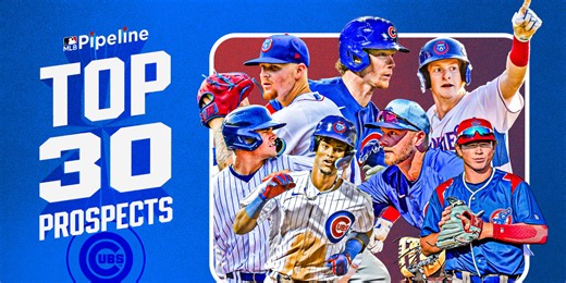 Here are the Cubs' 2024 Top 30 prospects