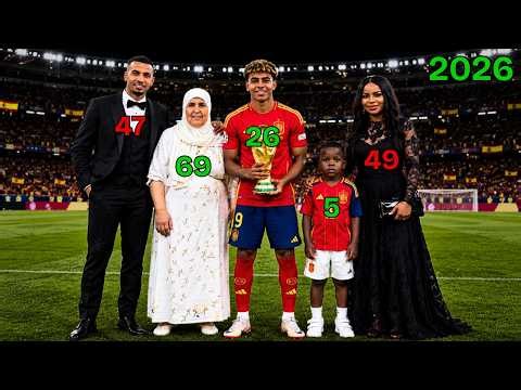 Lamine Yamal Chronology: From Childhood to Becoming a Football Superstar