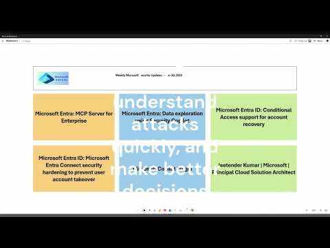 Weekly Microsoft Security Updates – Jan 30, 2026
