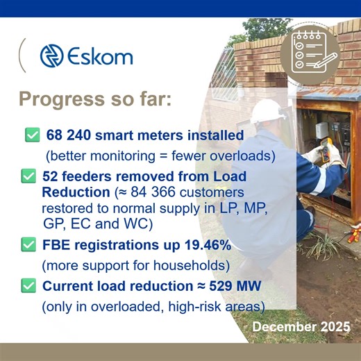 Confused about how Load Reduction differs from Loadshedding? Discover the key differences, why some areas experience Load Reduction, and the progress being made through collaboration with communities to bring it to an end. #LoadReduction #StayInformed #TogetherWeCanEndIt” | Eskom Hld SOC Ltd