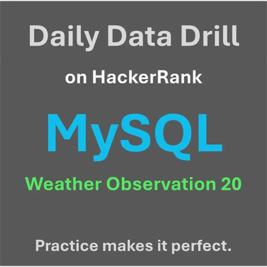 MySQL Query: Find Median of Northern Latitudes on HackerRank | Sergey E. posted on the topic | LinkedIn