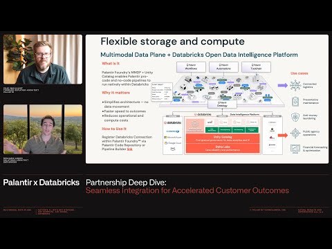 Palantir x Databricks | Partnership OverviewFull Length