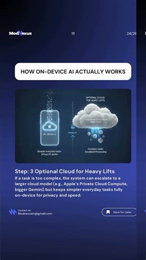🚀 AI Doesn’t Need Internet: The On-Device AI Hack