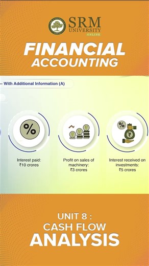Retained Earnings Explained | From Profit to Cash Flow & CAPEX | MBA Finance