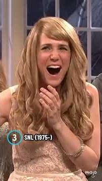 Top 5 Taylor Swift Parodies