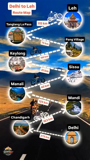 Delhi to Leh Route Map 🗺️ 🏔️ | Road Trip via Manali🏍️ | Full Journey Guide #shorts