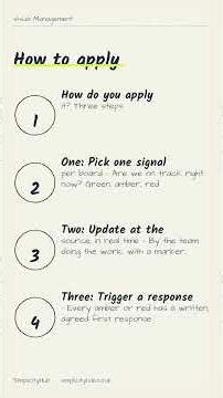 Process Mapping Explained in 3 Minutes