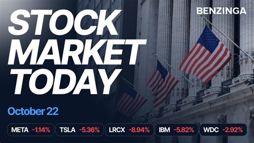 Stock Market Today: S&P 500, Dow Jones, Nasdaq 100 Futures Drop Following Asian Market Sell-off, Middle East Tensions