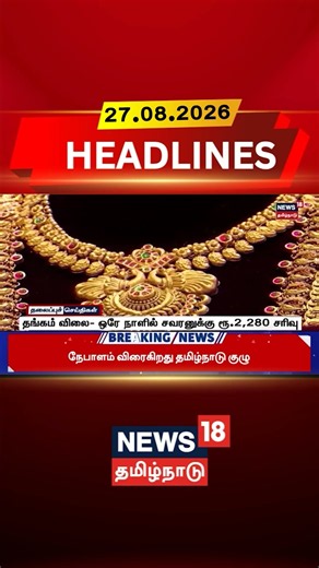 Gold Price | Gold Rate | Chennai Gold | Business News தங்கம்விலை-ஒரே நாளில் சவரனுக்கு ரூ.2,280 சரிவு