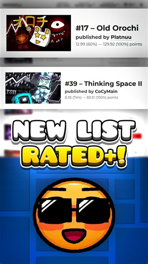 New Geometry Dash List? 😮 (Rated+)