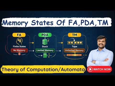 Theory of Computation: Memory in FA, PDA and TM | Starters | TOC