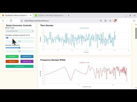 Measuring Signal Complexity: Accent Metrics and Nonlinear Chaos in EEG Data