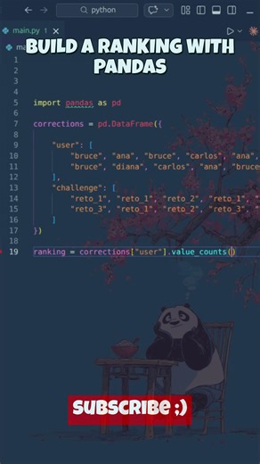 CREATE A USER RANKING IN PYTHON | PANDAS #python #coding #programming