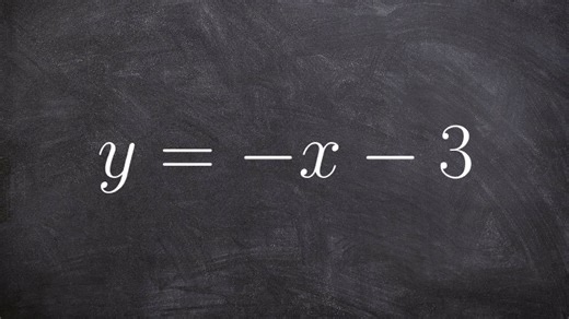 Graphing a linear equation in slope intercept form