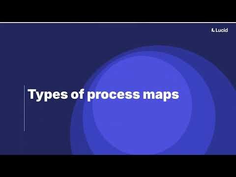 Process mapping tutorial: How to build better workflows with Lucidchart