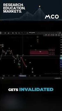 MSTR: The Bullish Case Goes Beyond All-Time Highs