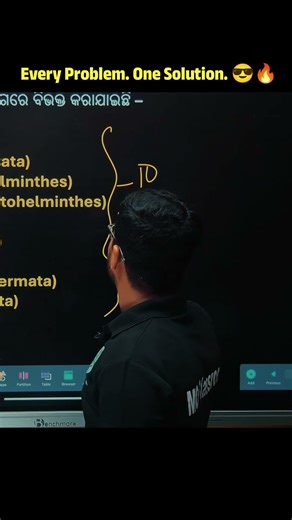 Every Problem. One Solution. 😎🔥 | Powerful Mindset 💯