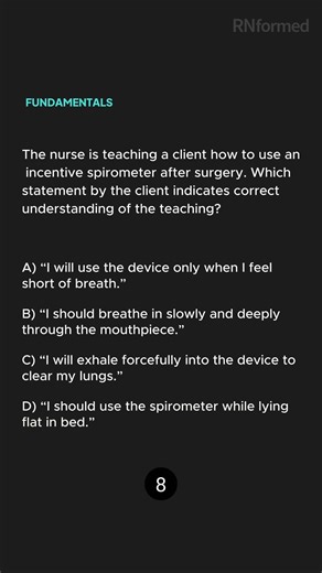 RNformed • Fundamentals