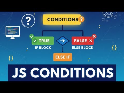 JavaScript Conditional Statements: If, Else, and Switch Explained! A mastering logic in JS