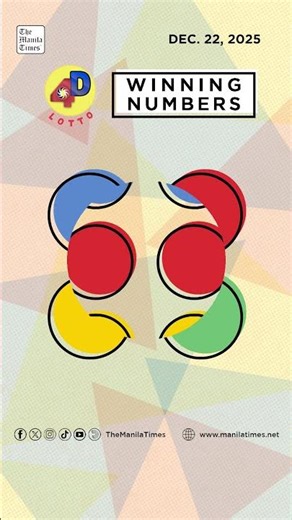 PCSO Lotto Results: P240M Grand Lotto 6/55, Mega Lotto 6/45, 4D, 3D, 2D | Dec. 22, 2025