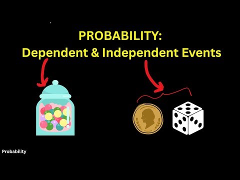 Dependent & Independent Events in Probability | Definitions, Examples STEP- BY-STEP - Probability