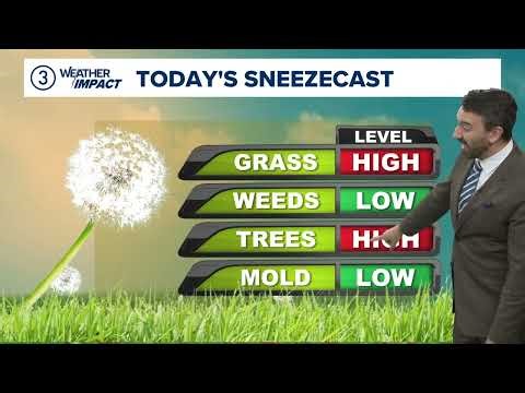 Cleveland weather forecast: Sumer-like temps and rain for Friday