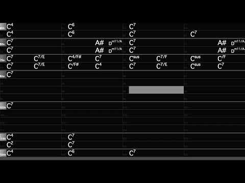 Cissy Strut - Acoustic Guitar Funk Backing Track (110 bpm)
