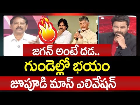 YSRCP Jupudi Prabhakar Powerful Elevation On YS Jagan | Prime Debate With Varma | 99TV Telugu