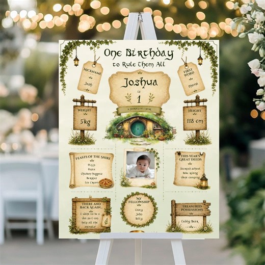 Shire Adventure Birthday Milestone Board Template, Lord of the Rings Sign, Editable Hobbit Party Poster, One Birthday to Rule Them All - Etsy