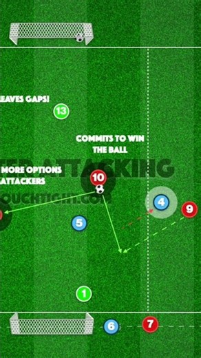 🔥 Counter Attacking & Speed Endurance | 16-P12!