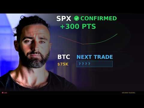 Bitcoin Technical Analysis | ES1! & BTC Price Targets